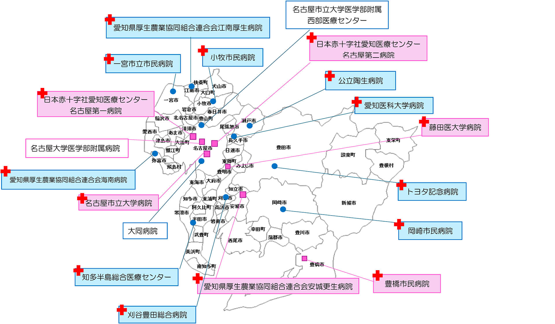 周産期母子医療センター